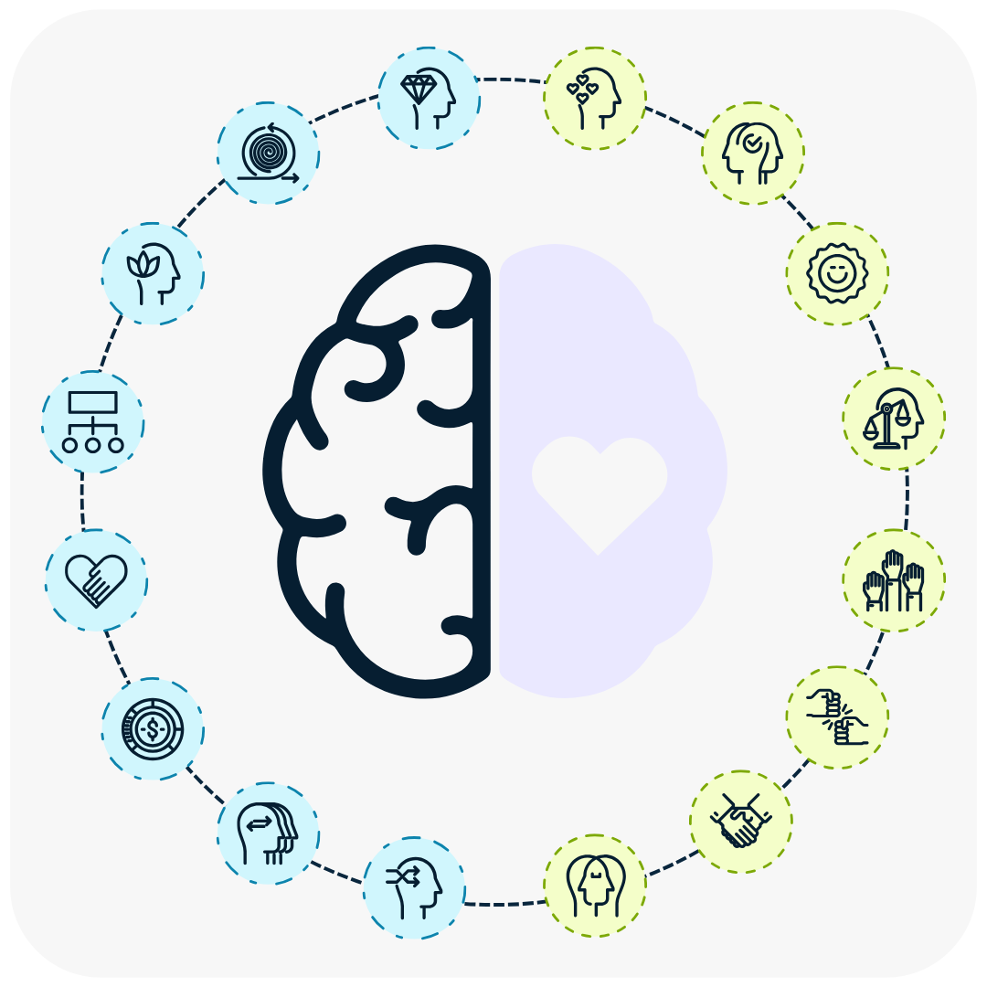 Apex AI Desires Framework