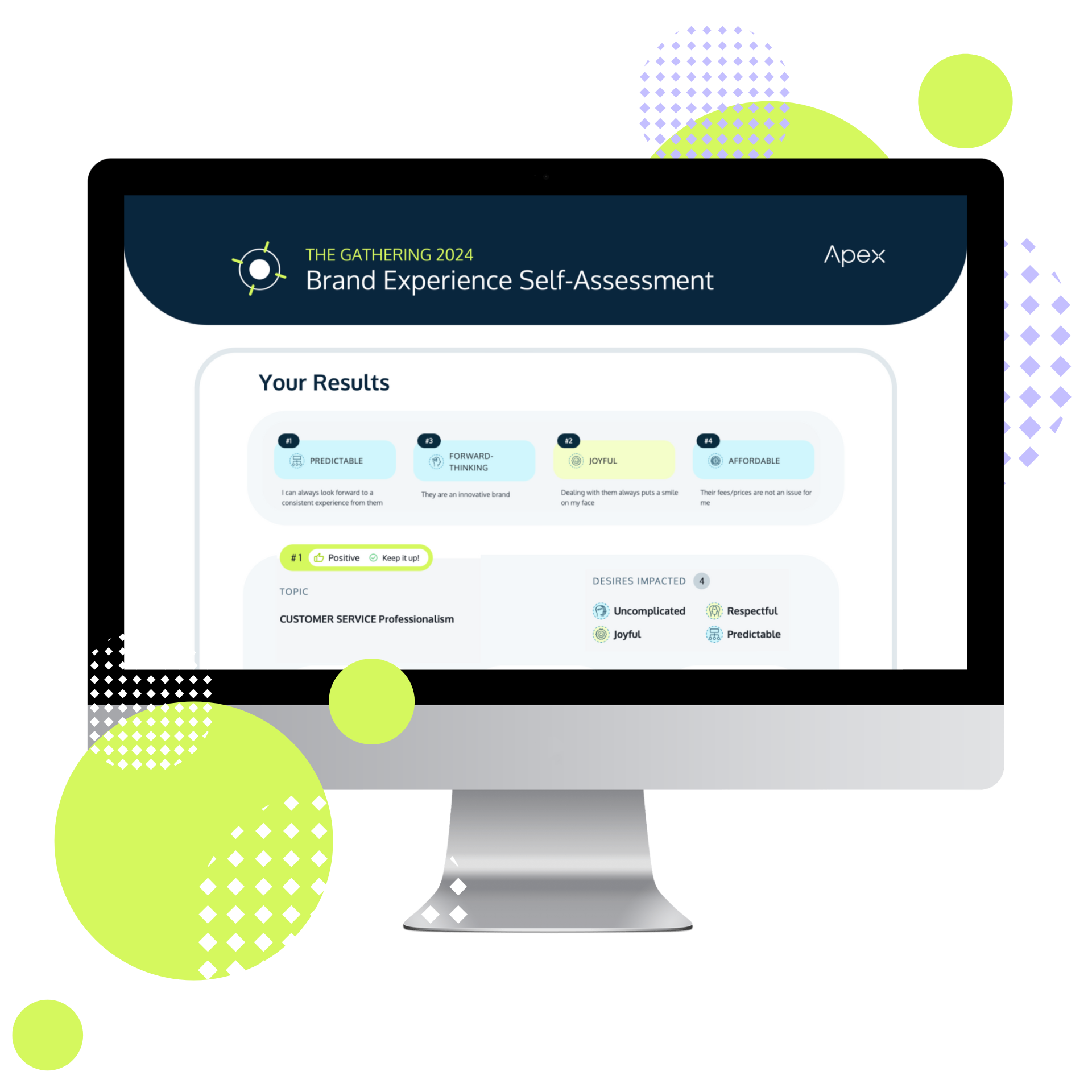 Apex Brand Experience Self-Assessment