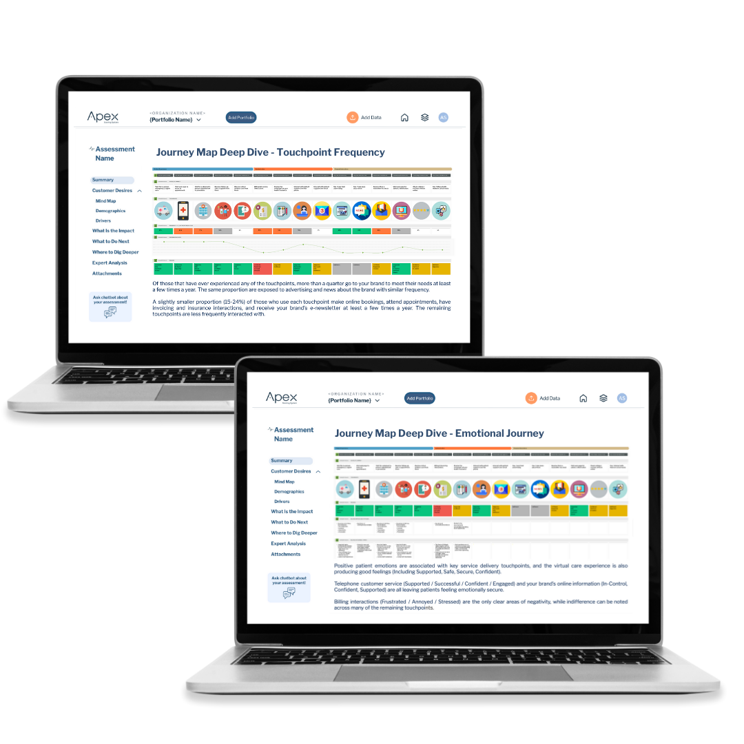 Customer Journey 