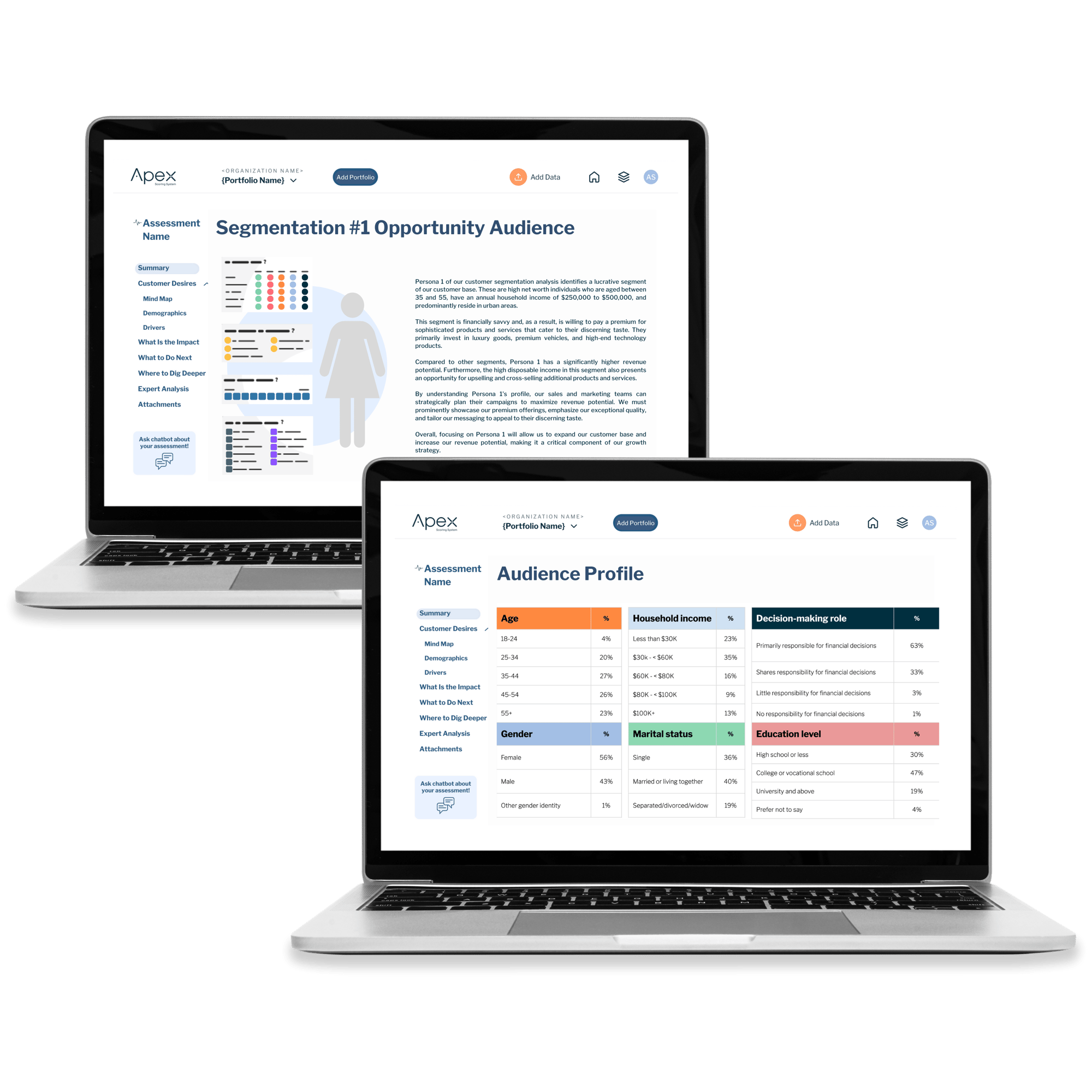 Segmentation Visuals